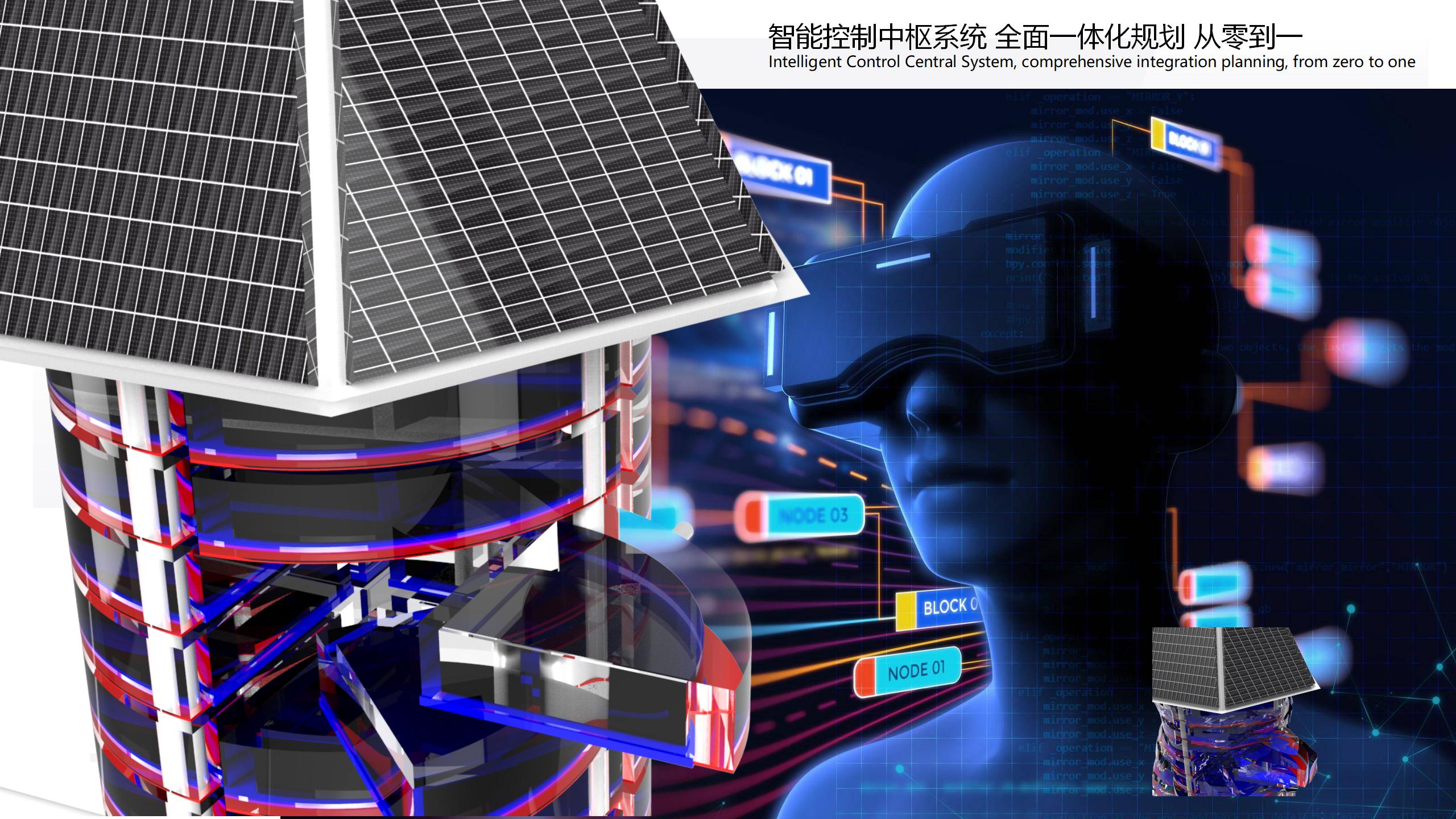 product design，Commercial design，