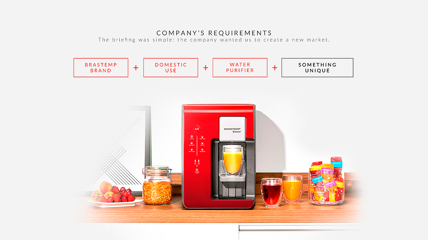 Beverage machine，demand，Preset，