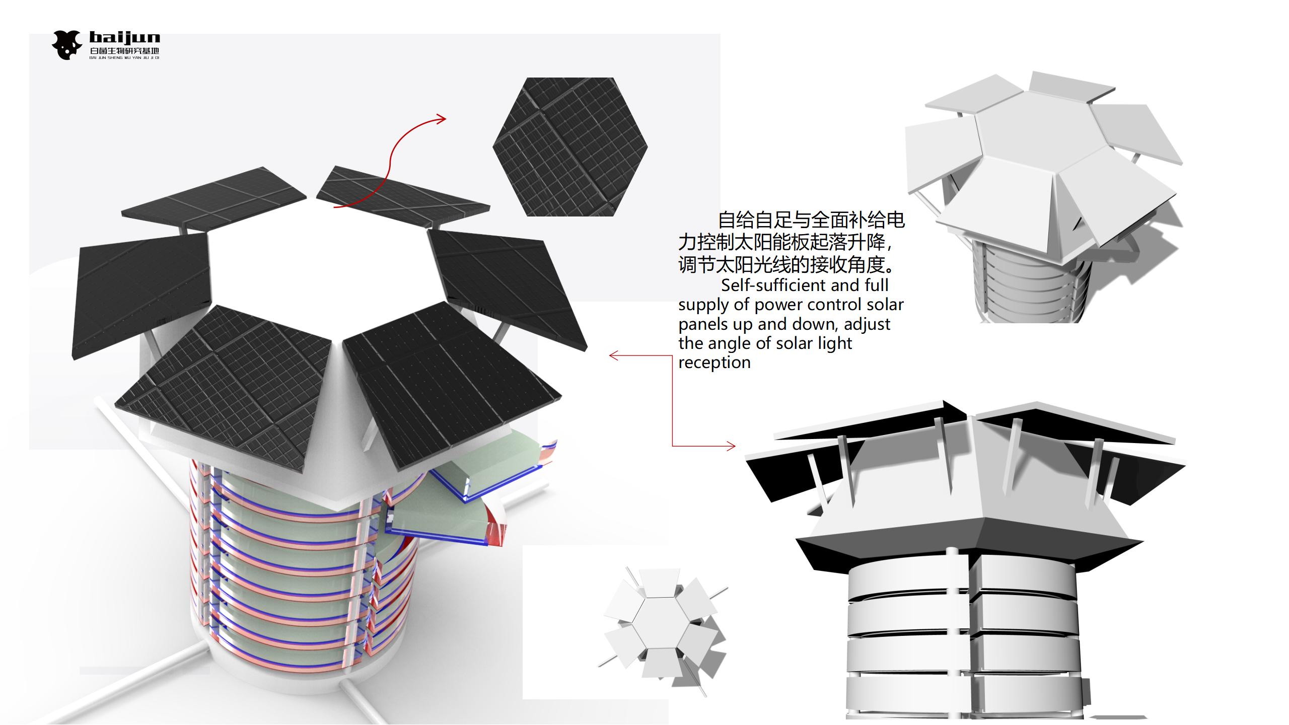 product design，Commercial design，