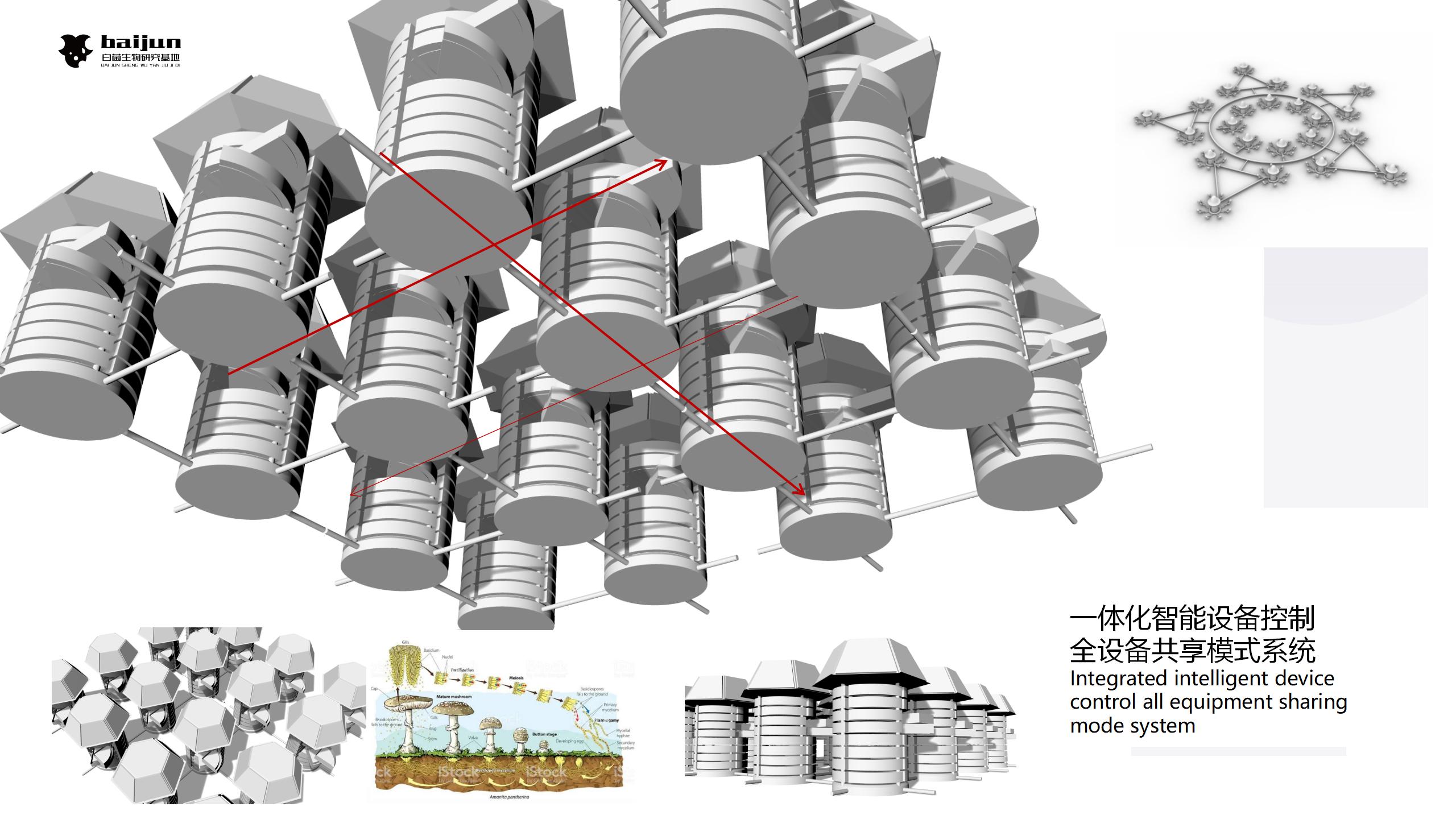 product design，Commercial design，