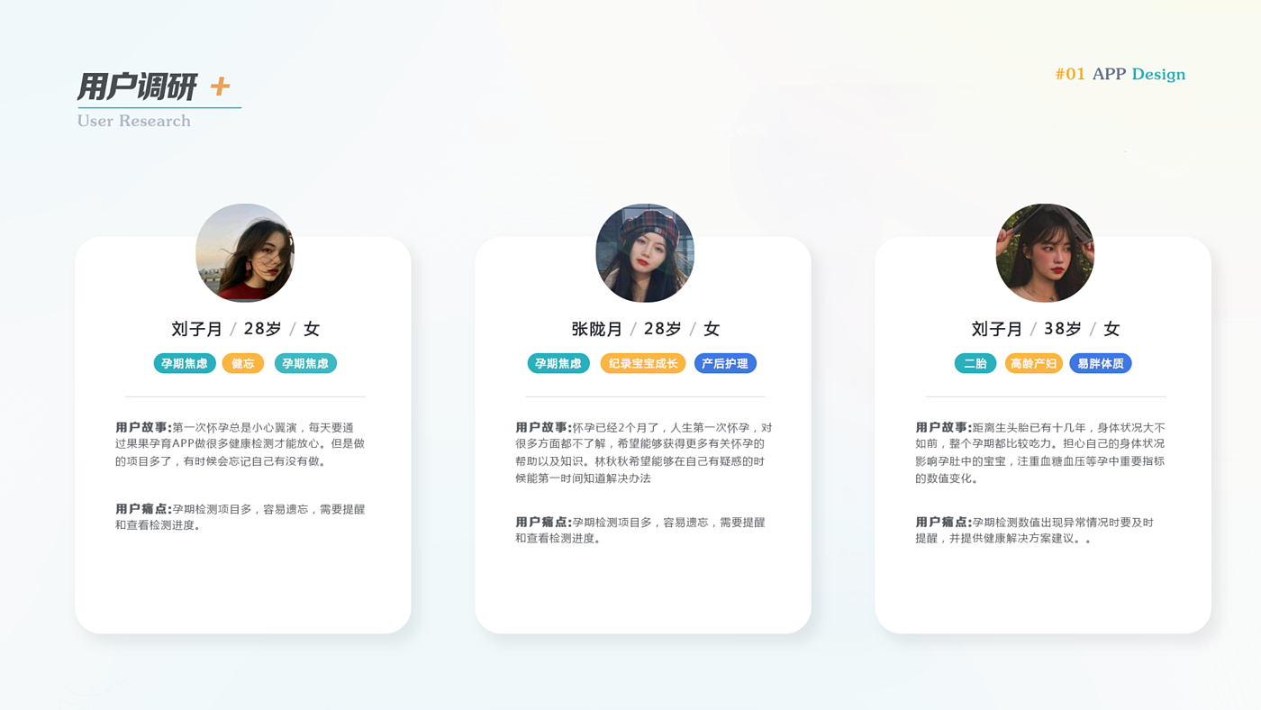 2021 portfolio，