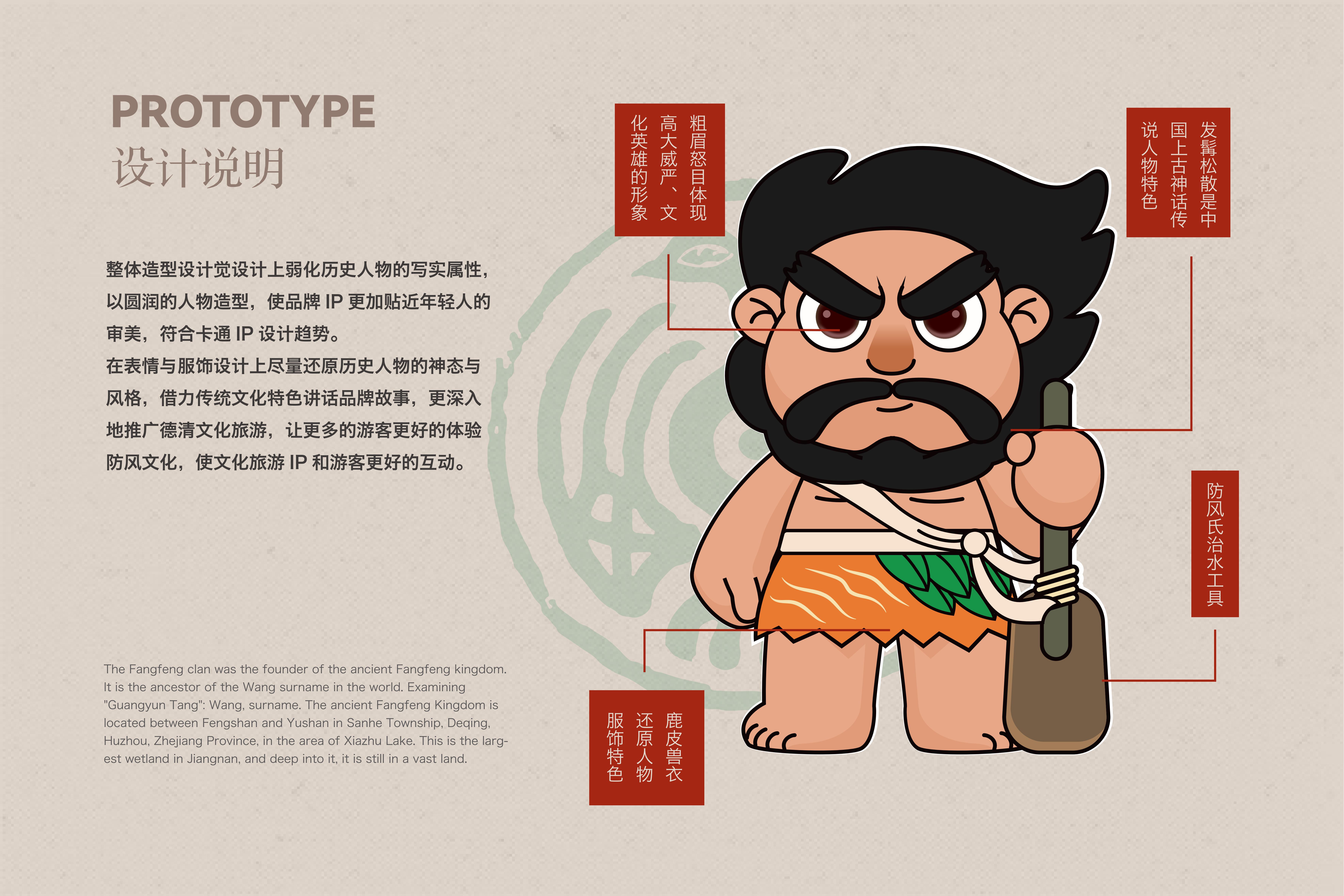 IP Design，3D modeling and rendering，