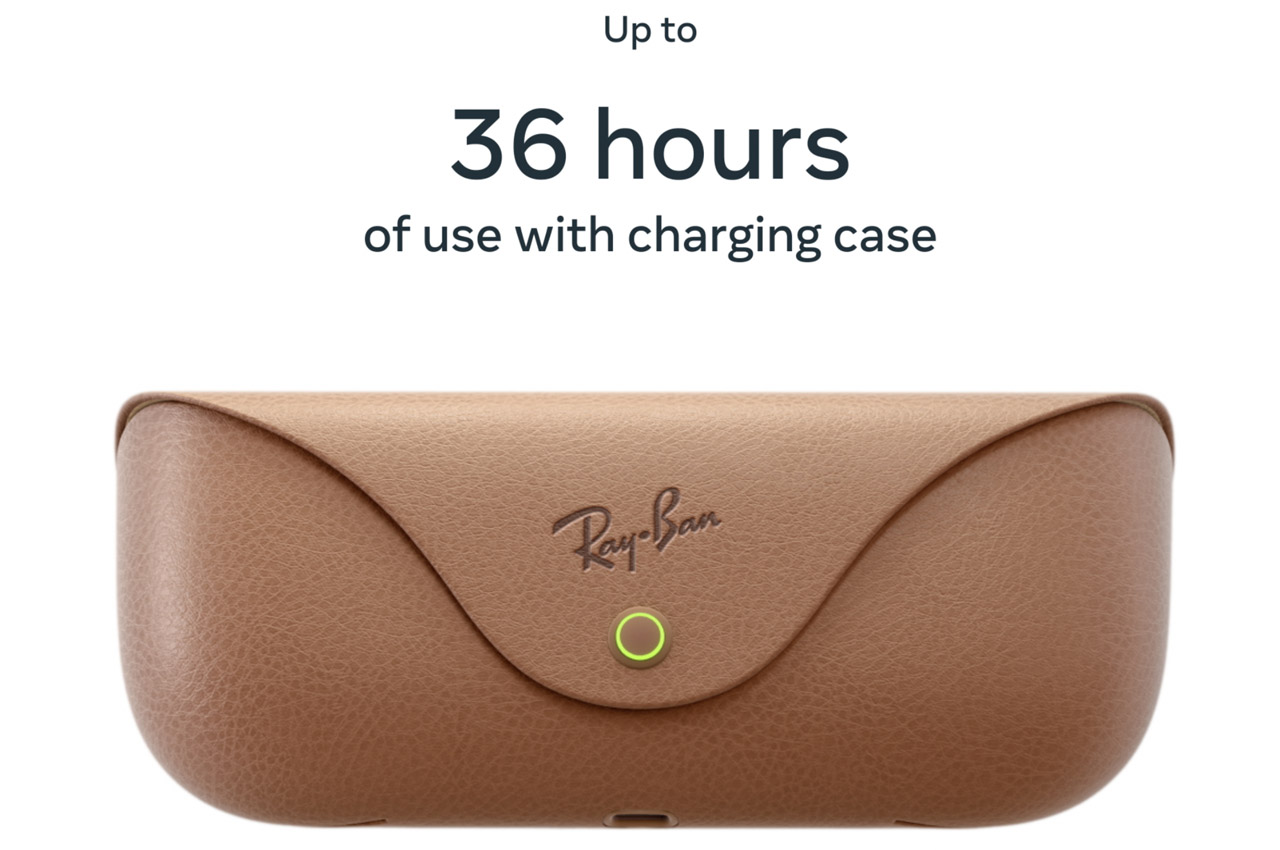 Ray-ban meta，glasses，artificial intelligence，Digital，