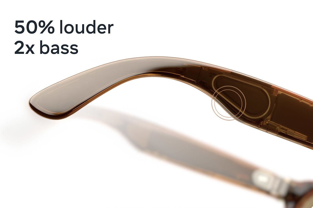 Ray-ban meta，glasses，artificial intelligence，Digital，