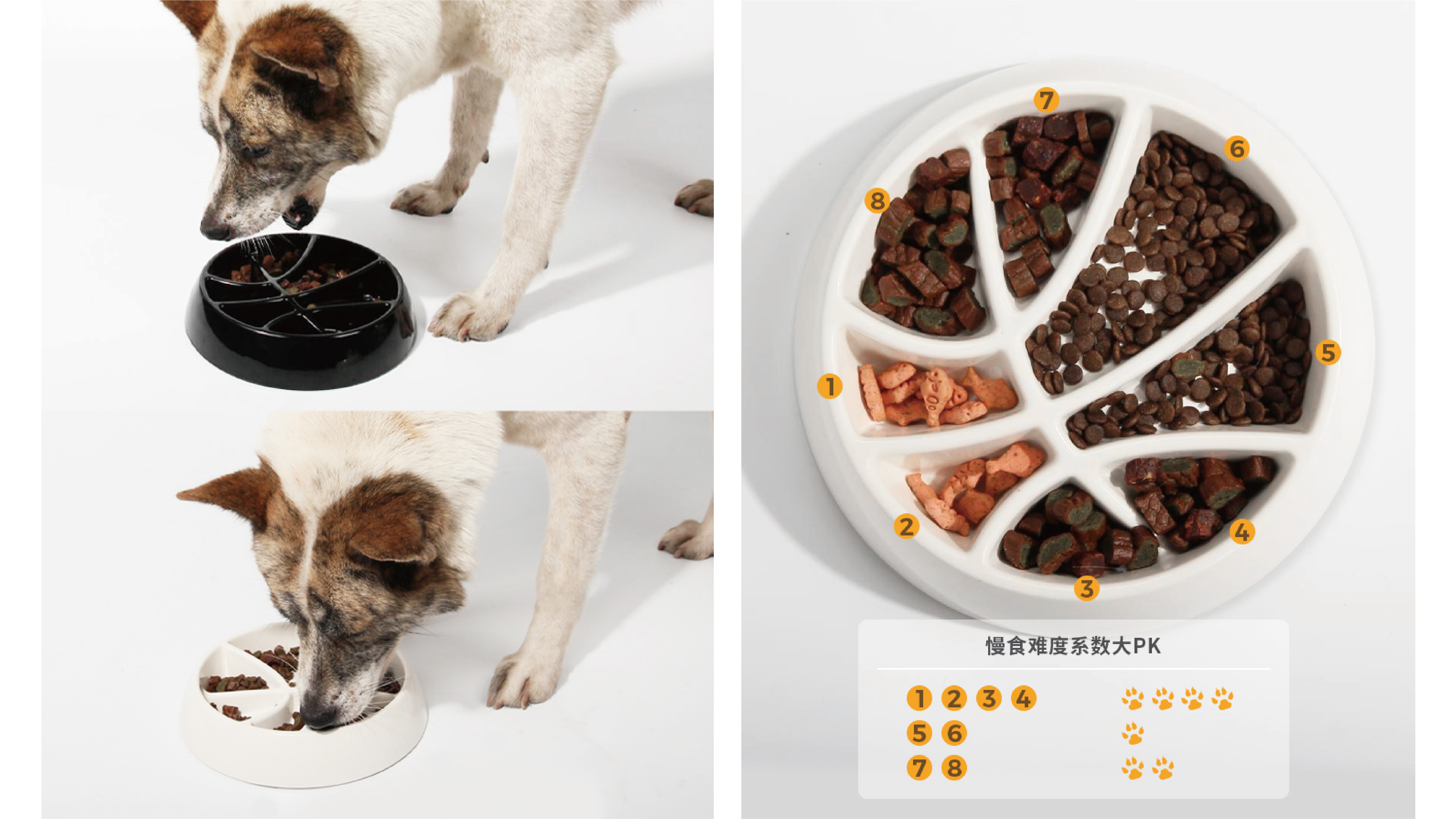 Pet Supplies & Pet，Pocket-portable dog bowl，melamine material，Housewear & Furnishings，Pet Slow Food Bowl，