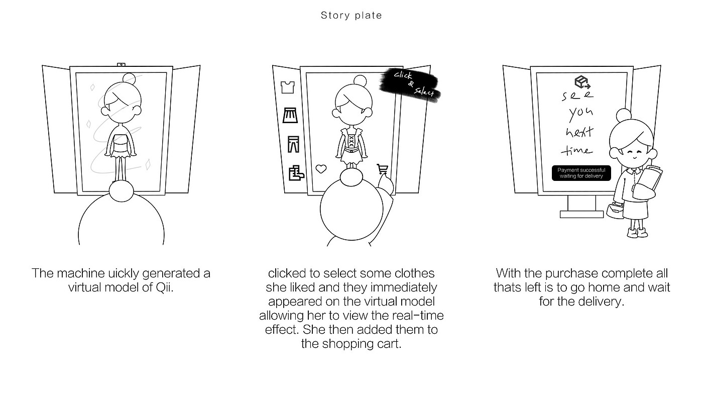 product design，conceptual design，Interaction design，industrial design，science and technology，screen，
