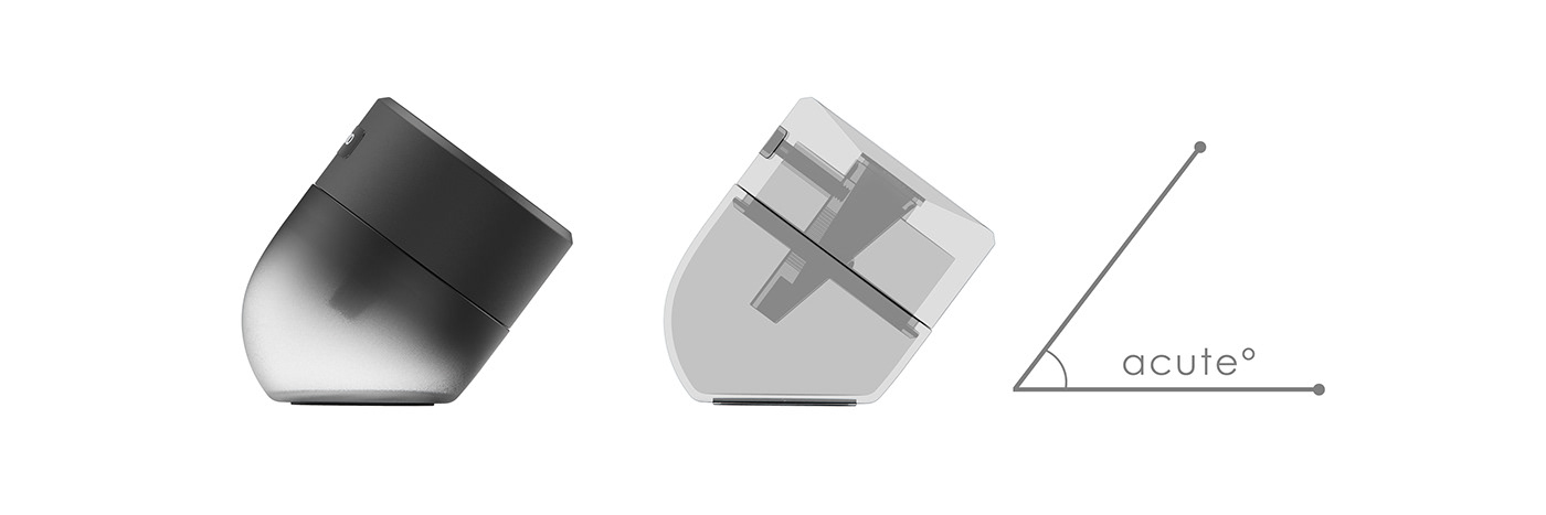 knife，Pencil sharpener，Stationery，