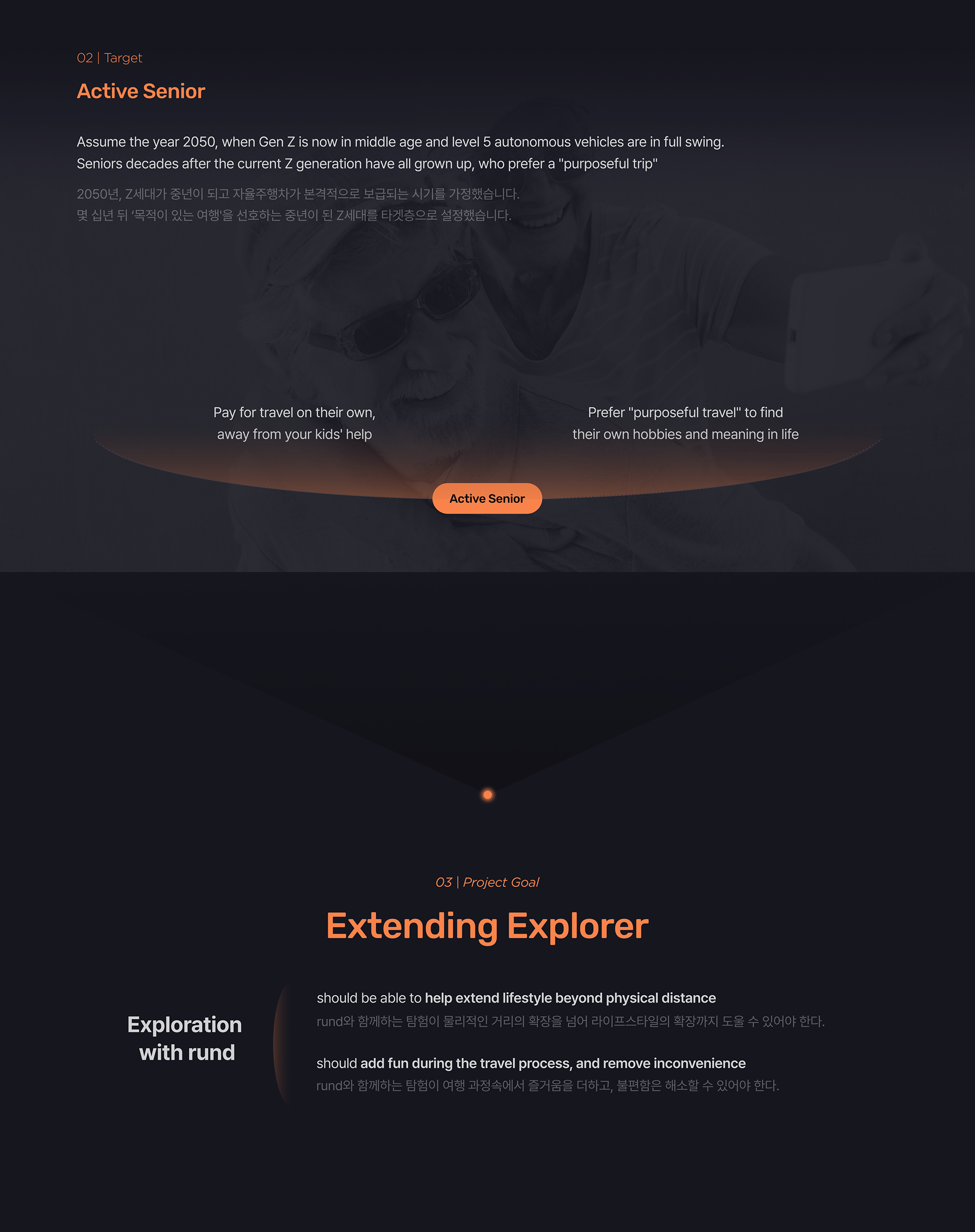 concept，aged，Travel，