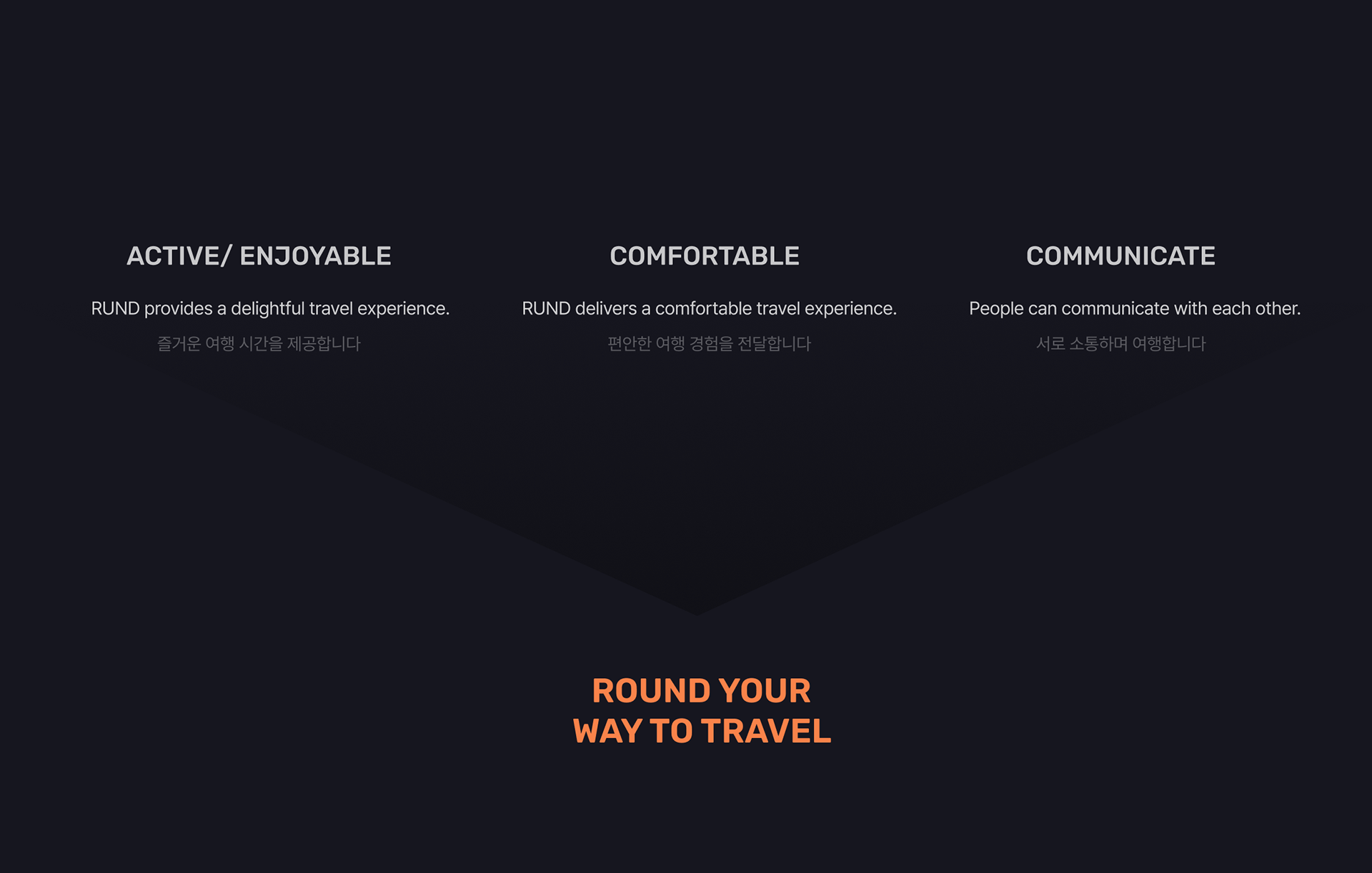 concept，aged，Travel，