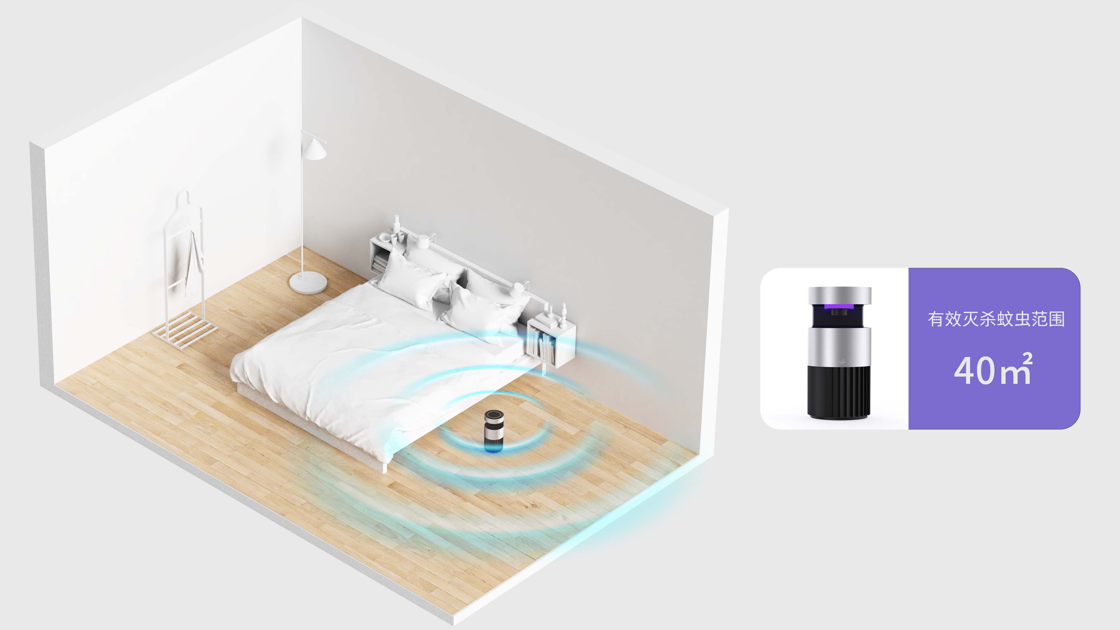 Render，Mosquito killing lamp，Collection，