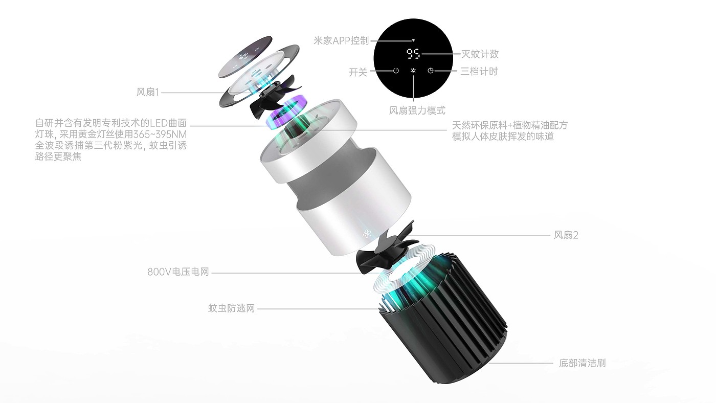 Render，Mosquito killing lamp，Collection，