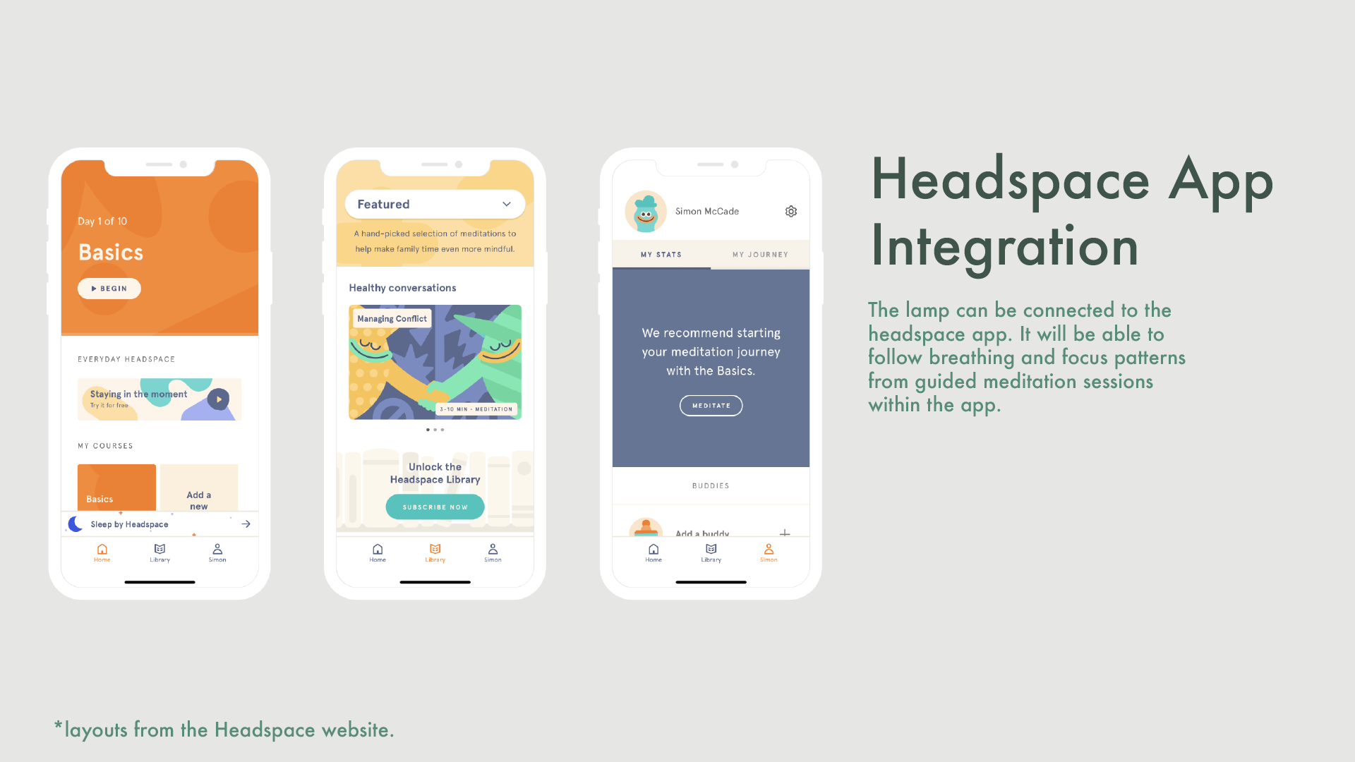 bionics，bulb，lamps and lanterns，