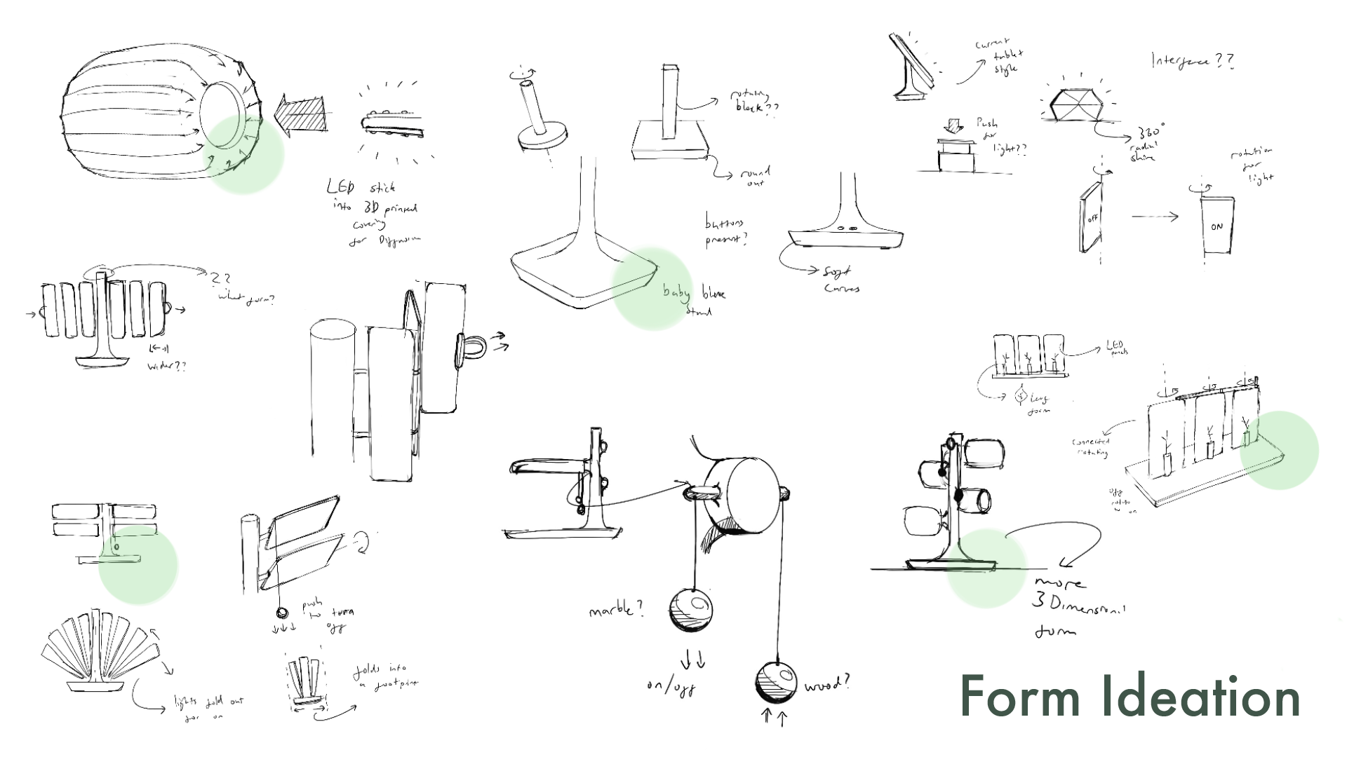 bionics，bulb，lamps and lanterns，