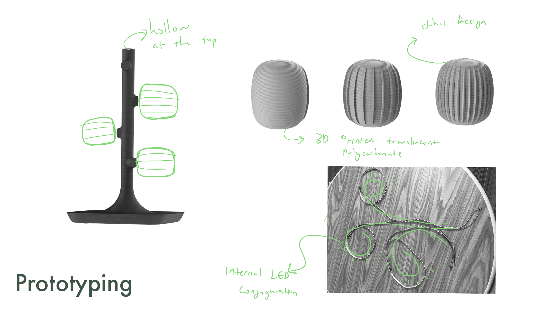 bionics，bulb，lamps and lanterns，