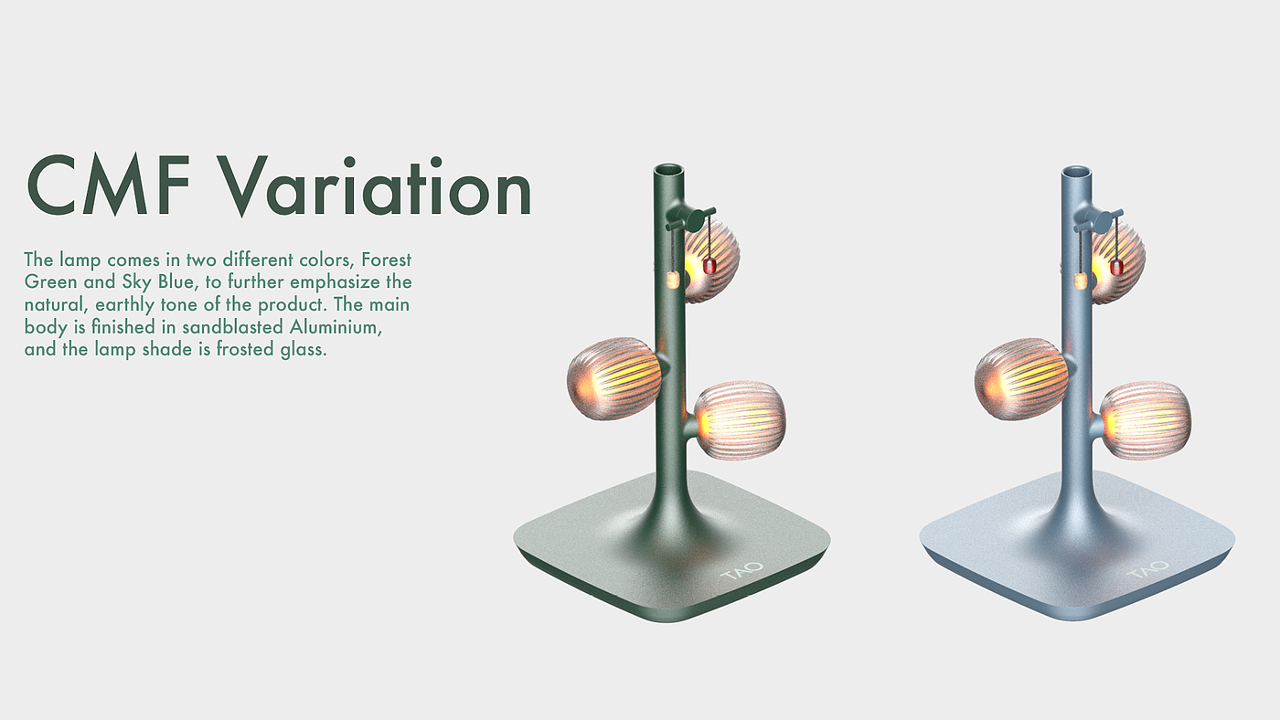 bionics，bulb，lamps and lanterns，