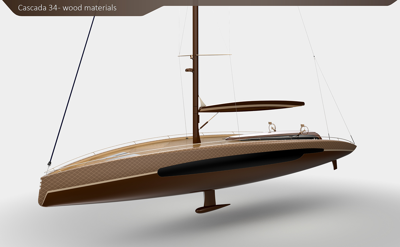 12 people，waterfall，solar energy，luxury，Sailboat，