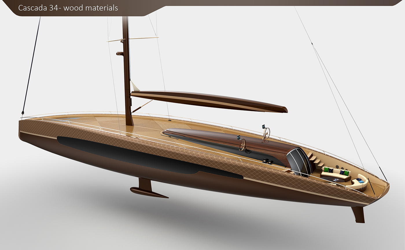 12 people，waterfall，solar energy，luxury，Sailboat，