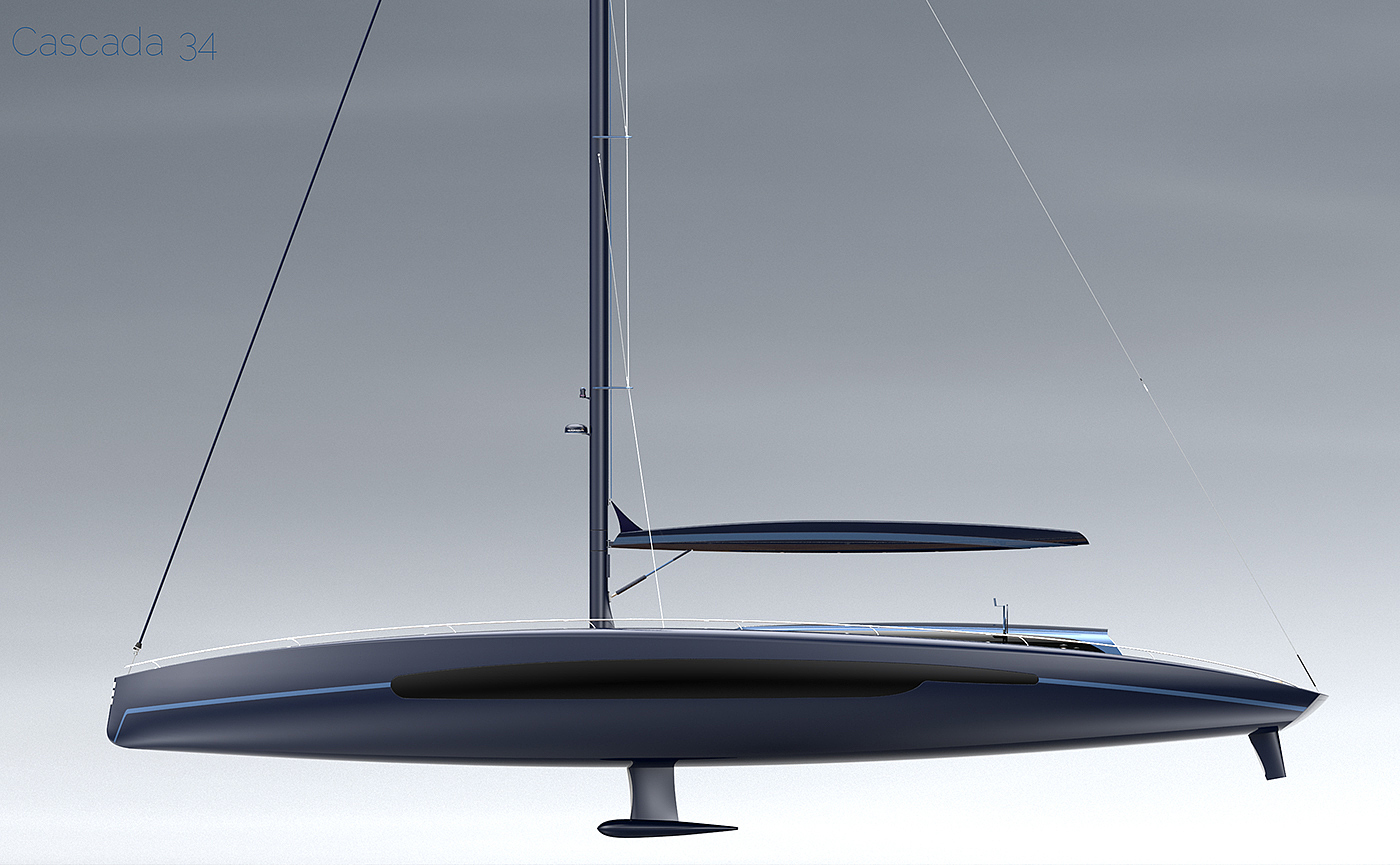 12 people，waterfall，solar energy，luxury，Sailboat，