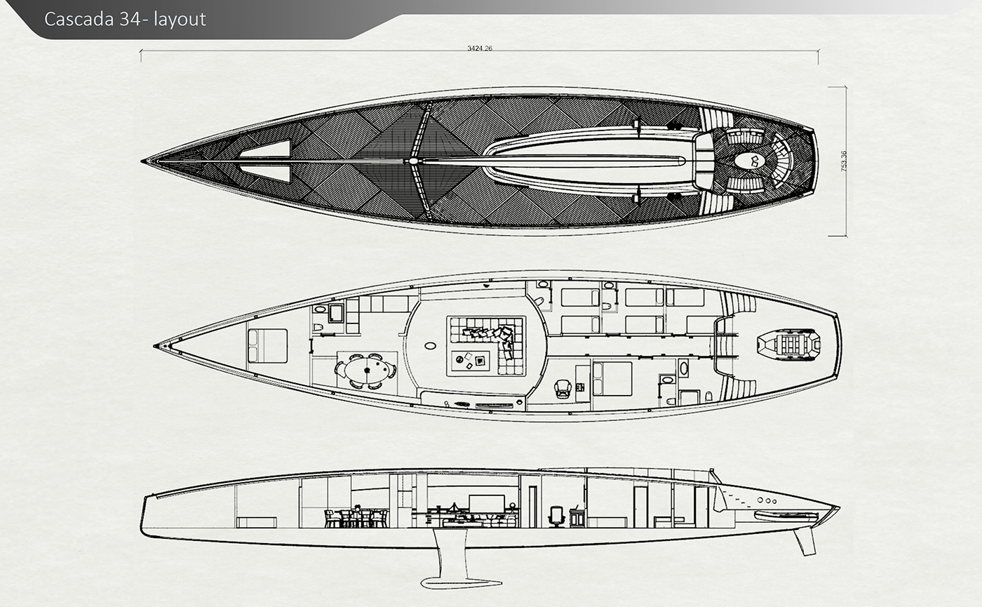 12 people，waterfall，solar energy，luxury，Sailboat，