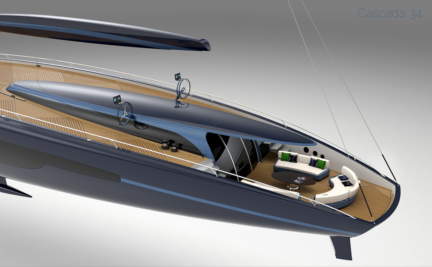 12 people，waterfall，solar energy，luxury，Sailboat，