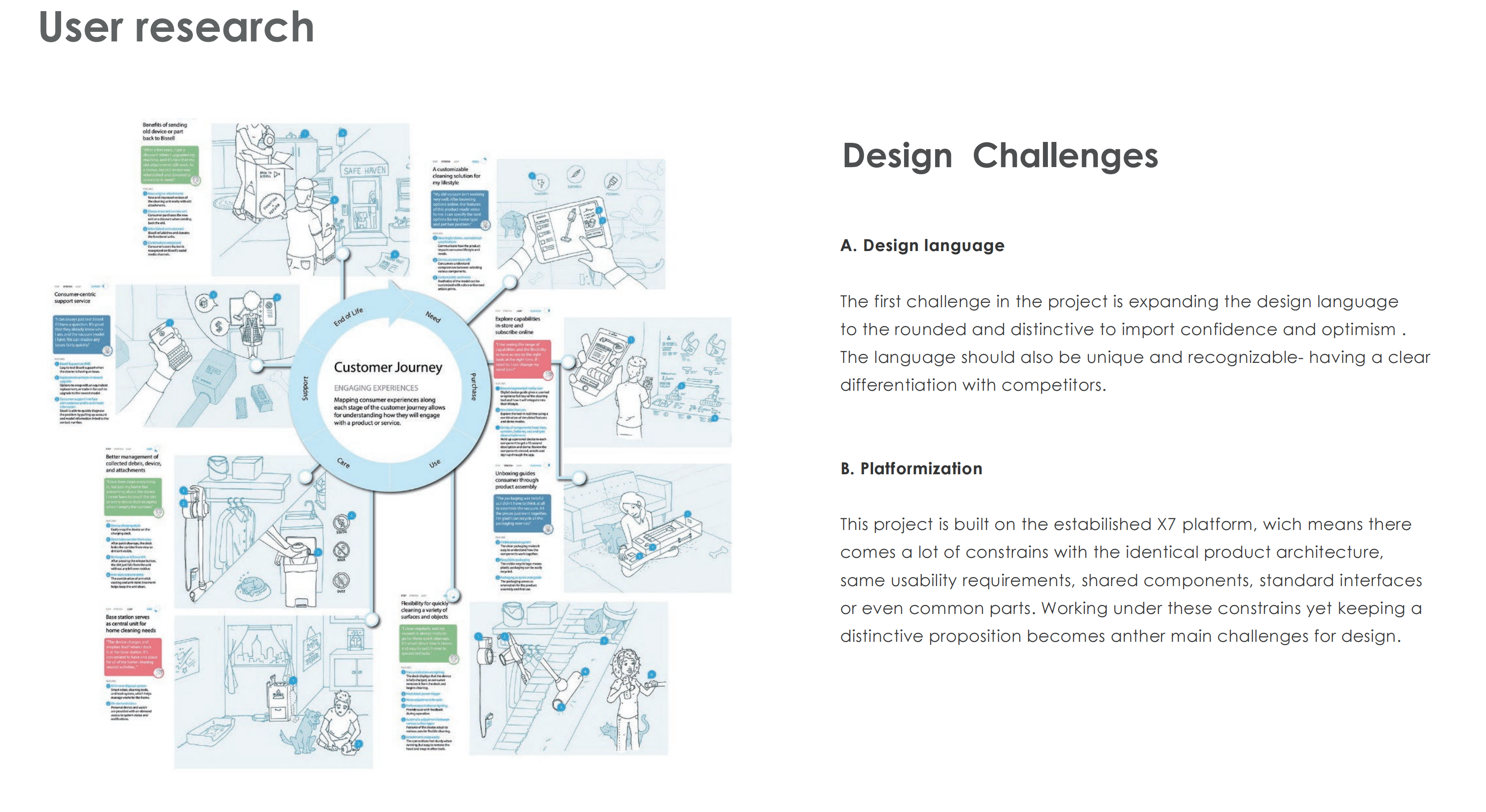Vacuum cleaner，product design，User experience，design language ，