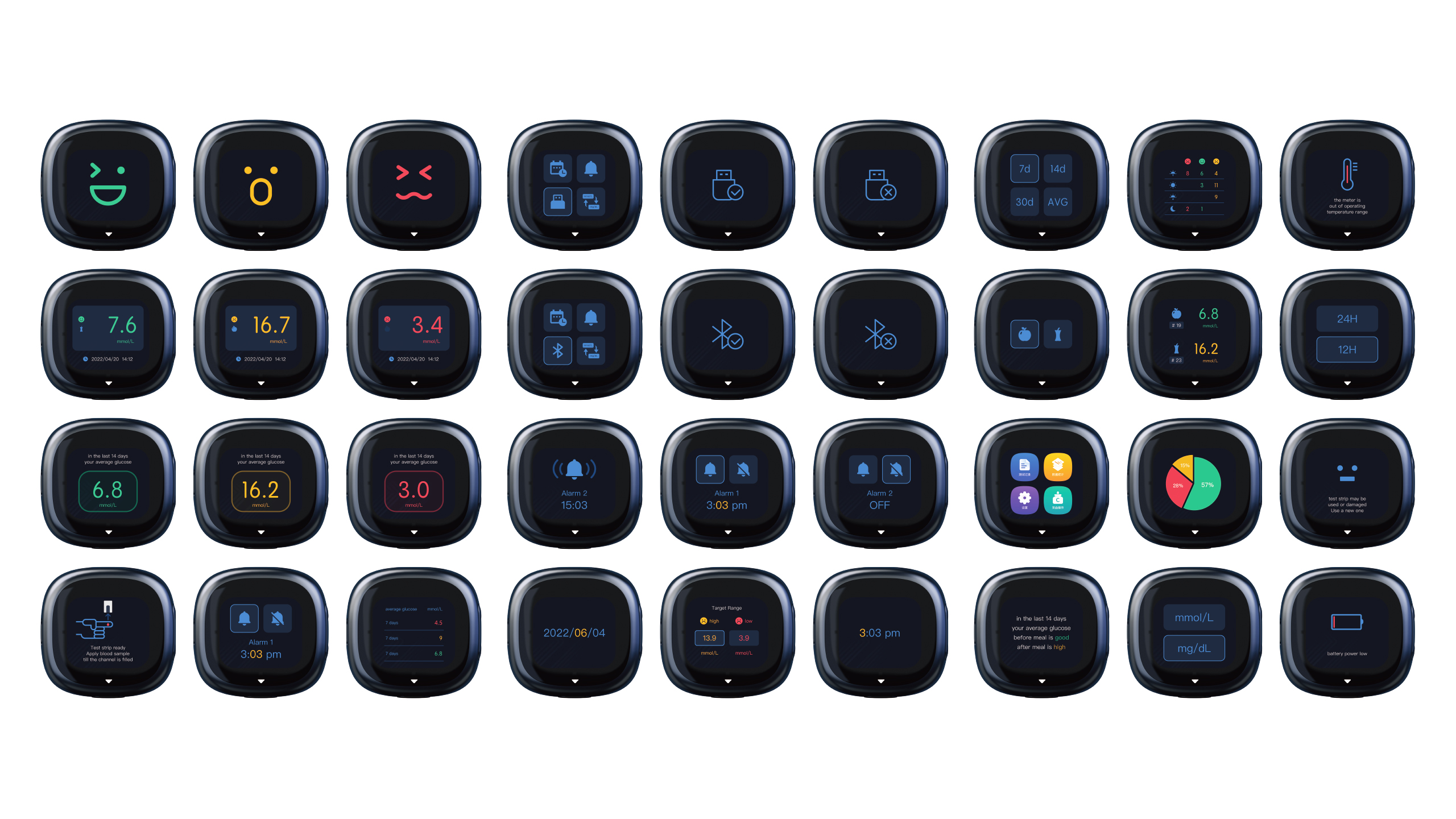 Hangzhou Aike Industrial Design Co., Ltd，industrial design，product design，Medical products，