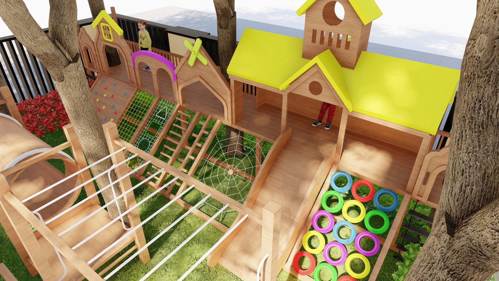 Outdoor Sports, Child Development，