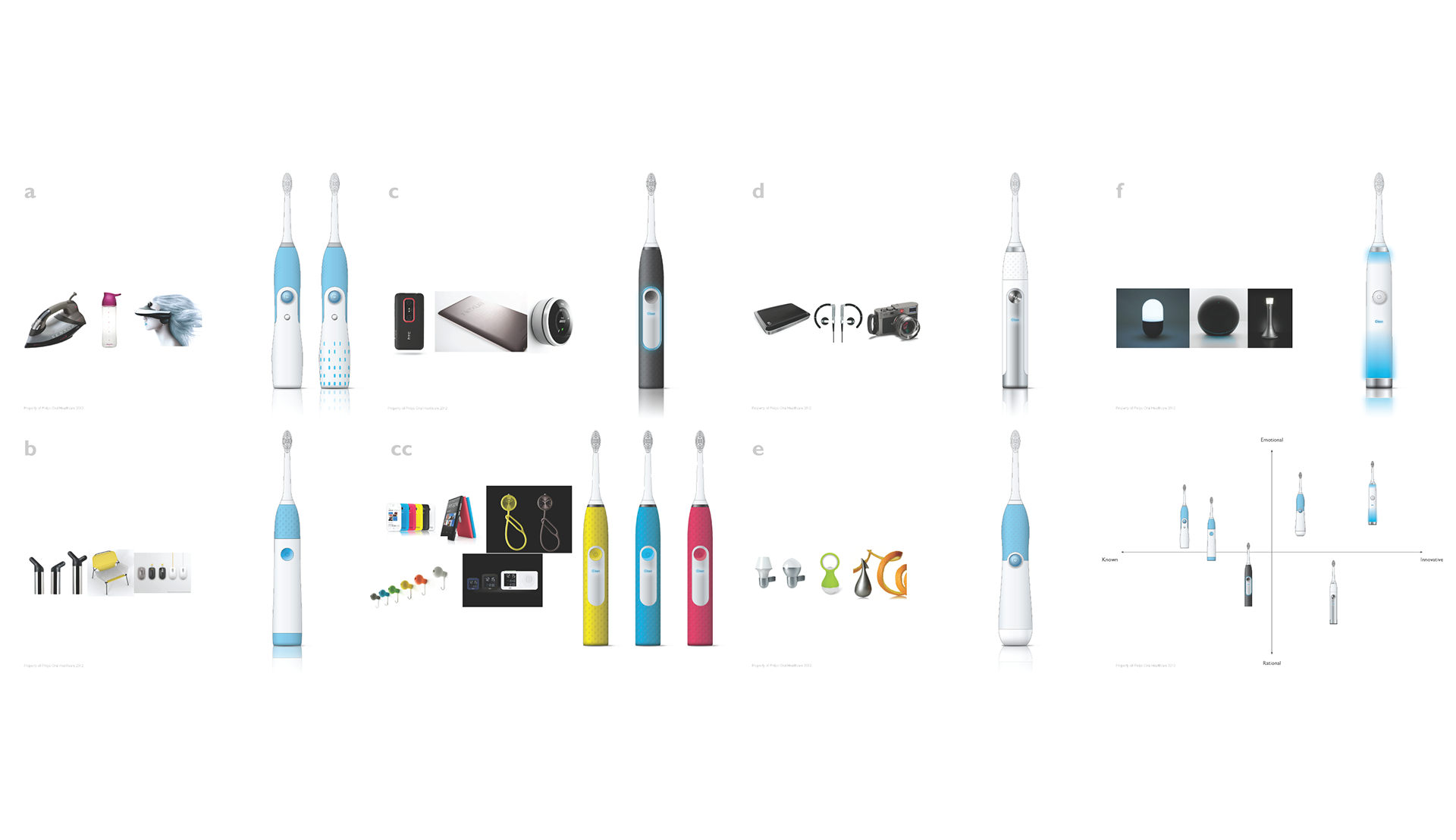 Rendering，Hand drawn manuscript，Electric toothbrush，2015if Award，Philips Sonicare，Oral care，Acoustic vibration，