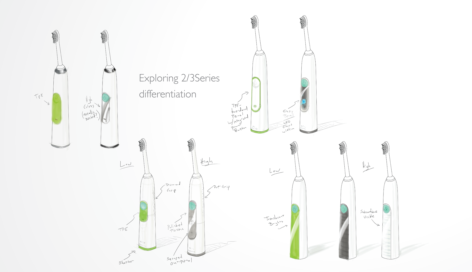 Rendering，Hand drawn manuscript，Electric toothbrush，2015if Award，Philips Sonicare，Oral care，Acoustic vibration，