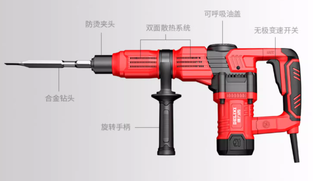 industrial design，