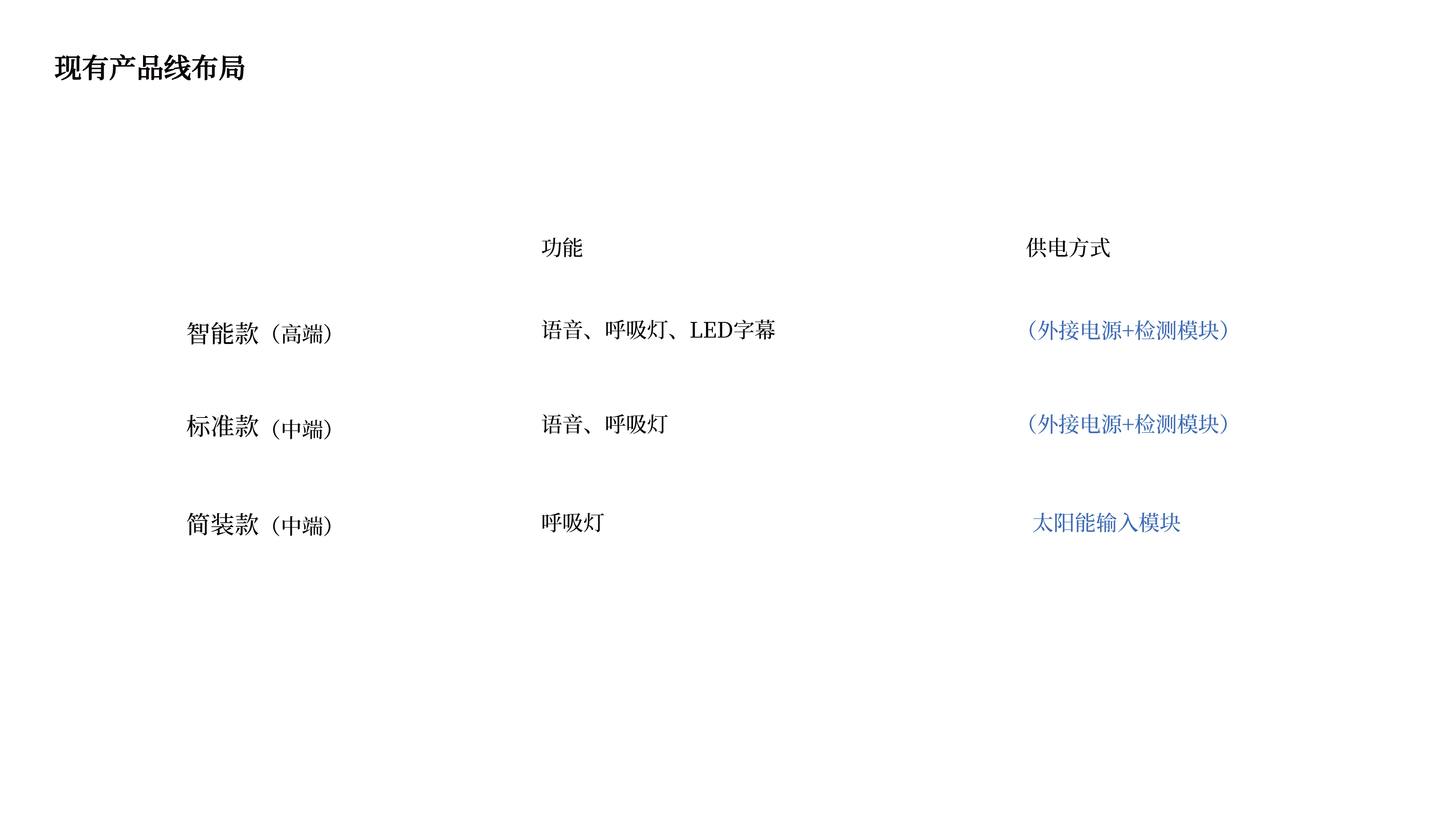 industrial design，Warning pile，regulatory system，environmental design，city equipment，