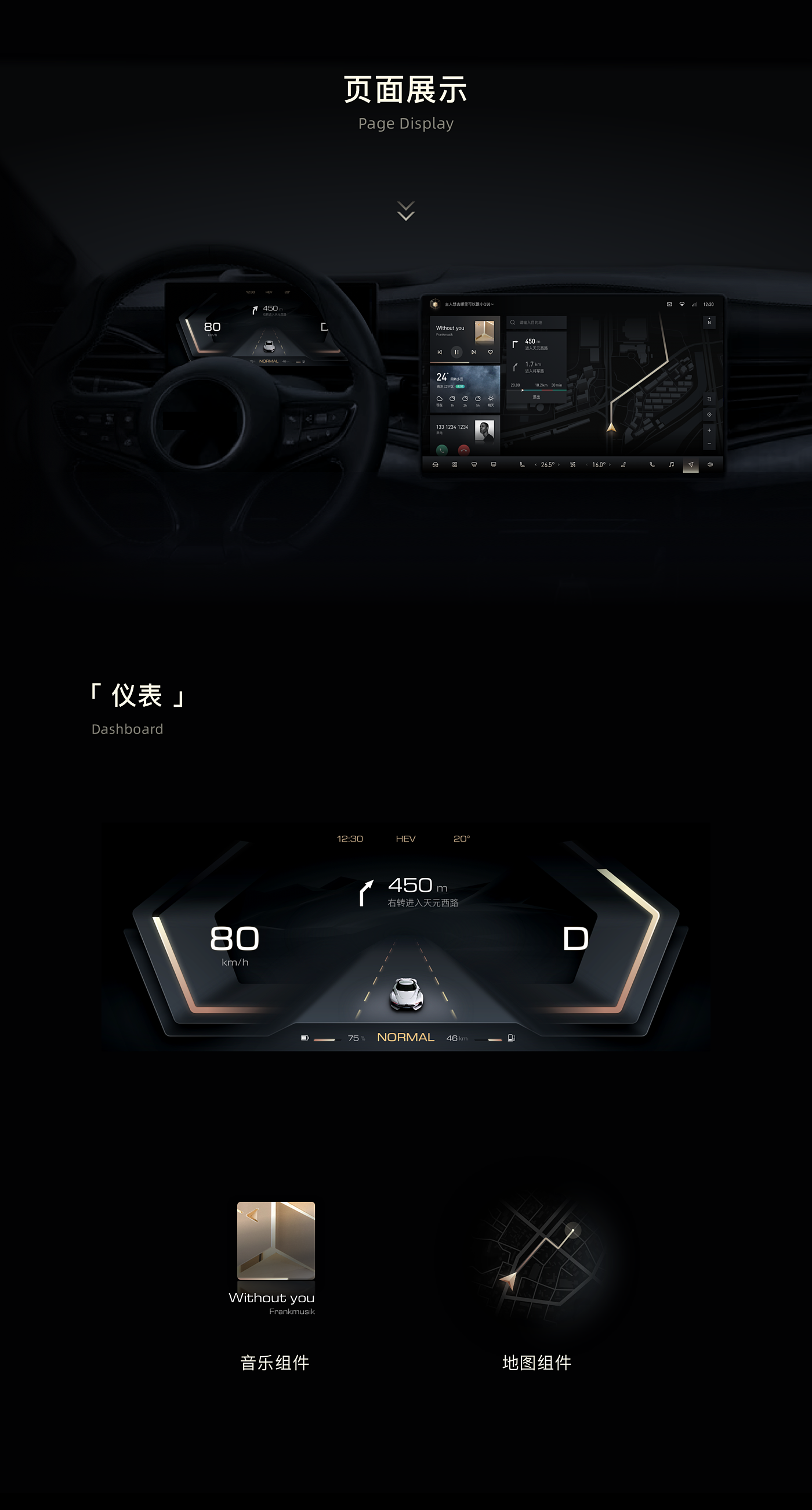 On-board HMI，