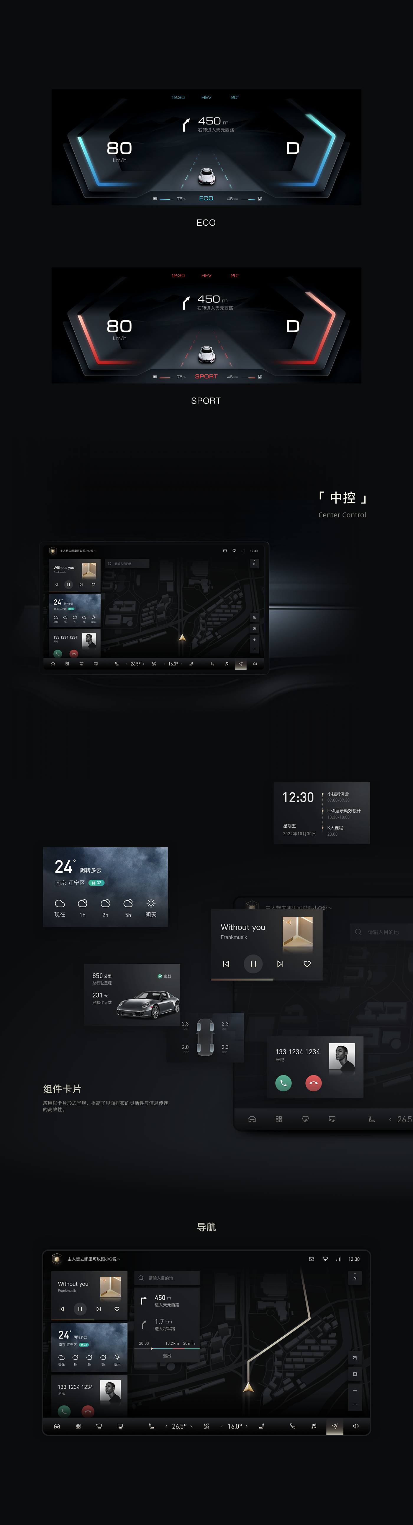 On-board HMI，