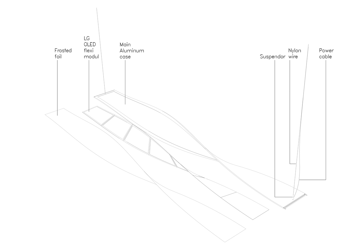 a chandelier，OLED，Twist，Aluminum frame，office，