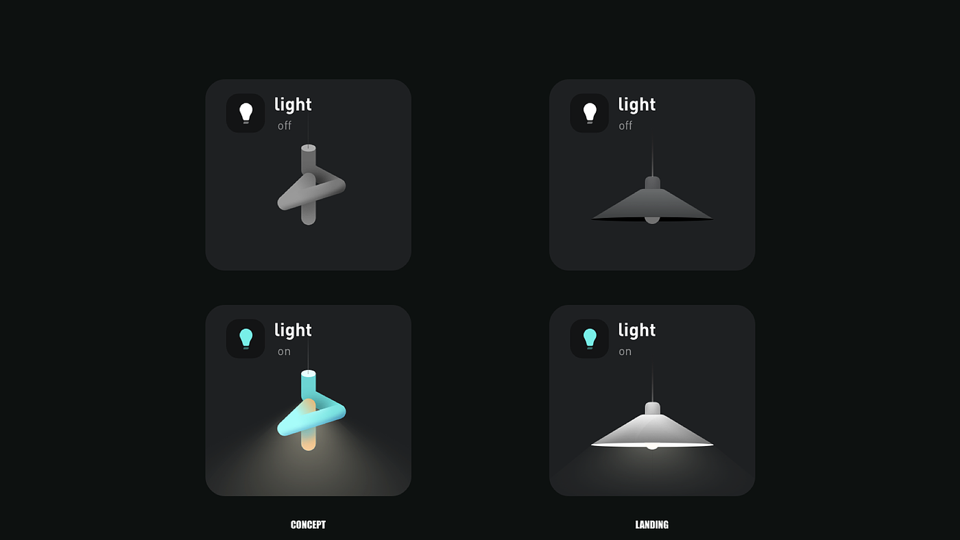 Smart home design，