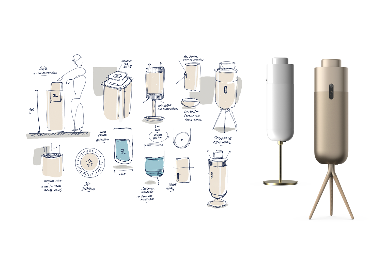 product design，industrial design，Home Furnishing，disinfect，Design，product，