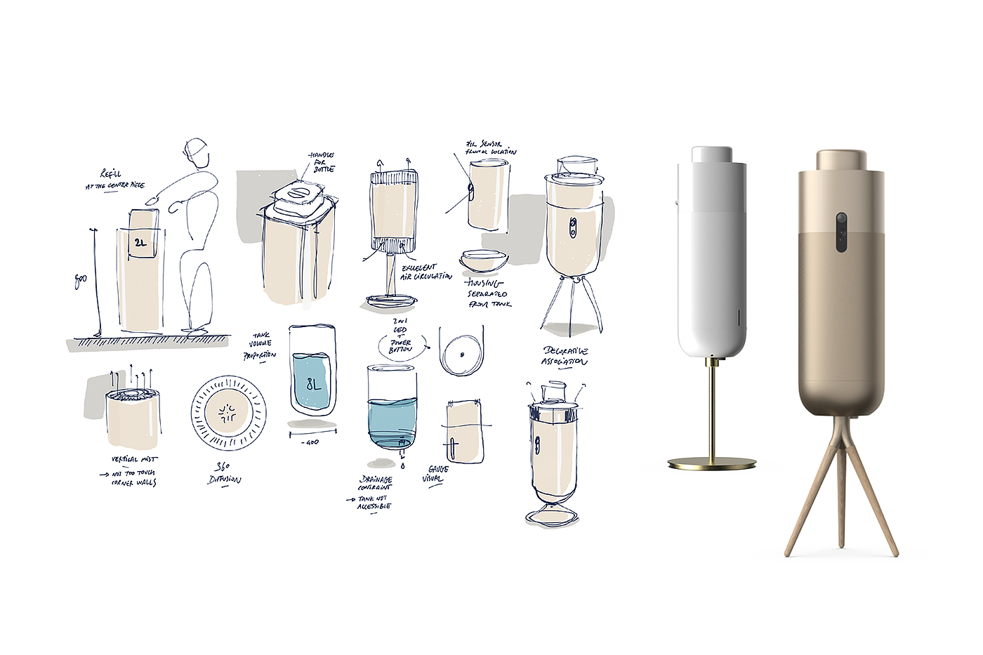 product design，industrial design，Home Furnishing，disinfect，Design，product，
