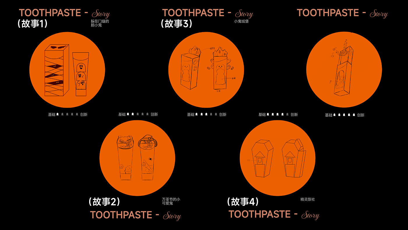 平面，包装设计，快销品，高露洁，万圣节，牙膏设计，