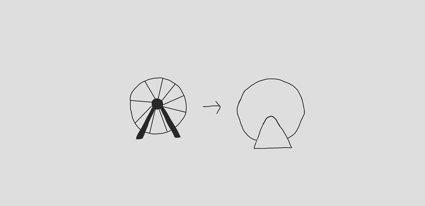ferris wheel，Desk lamp，Atmosphere lamp，Home Furnishing，Ferris，