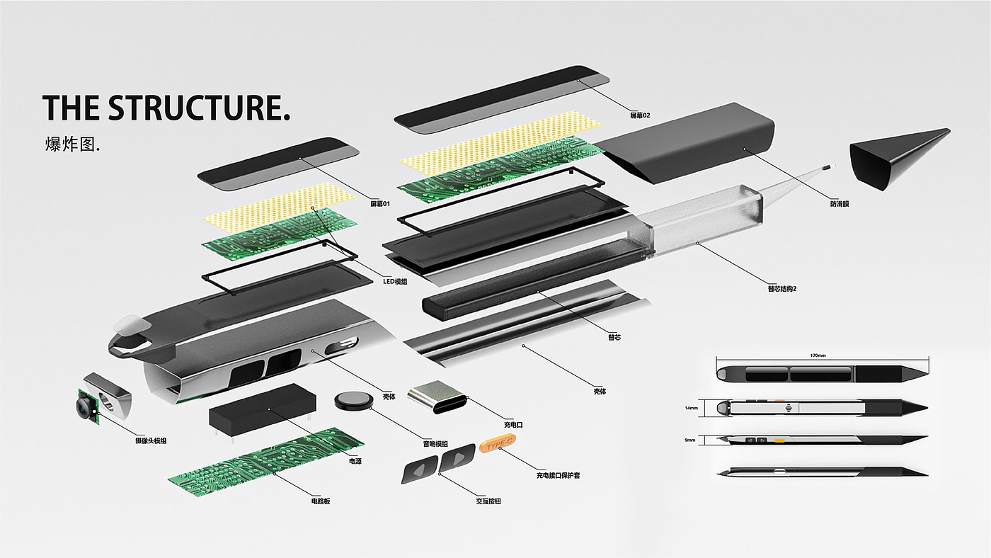 Translation pen，Signature pen，packing design，