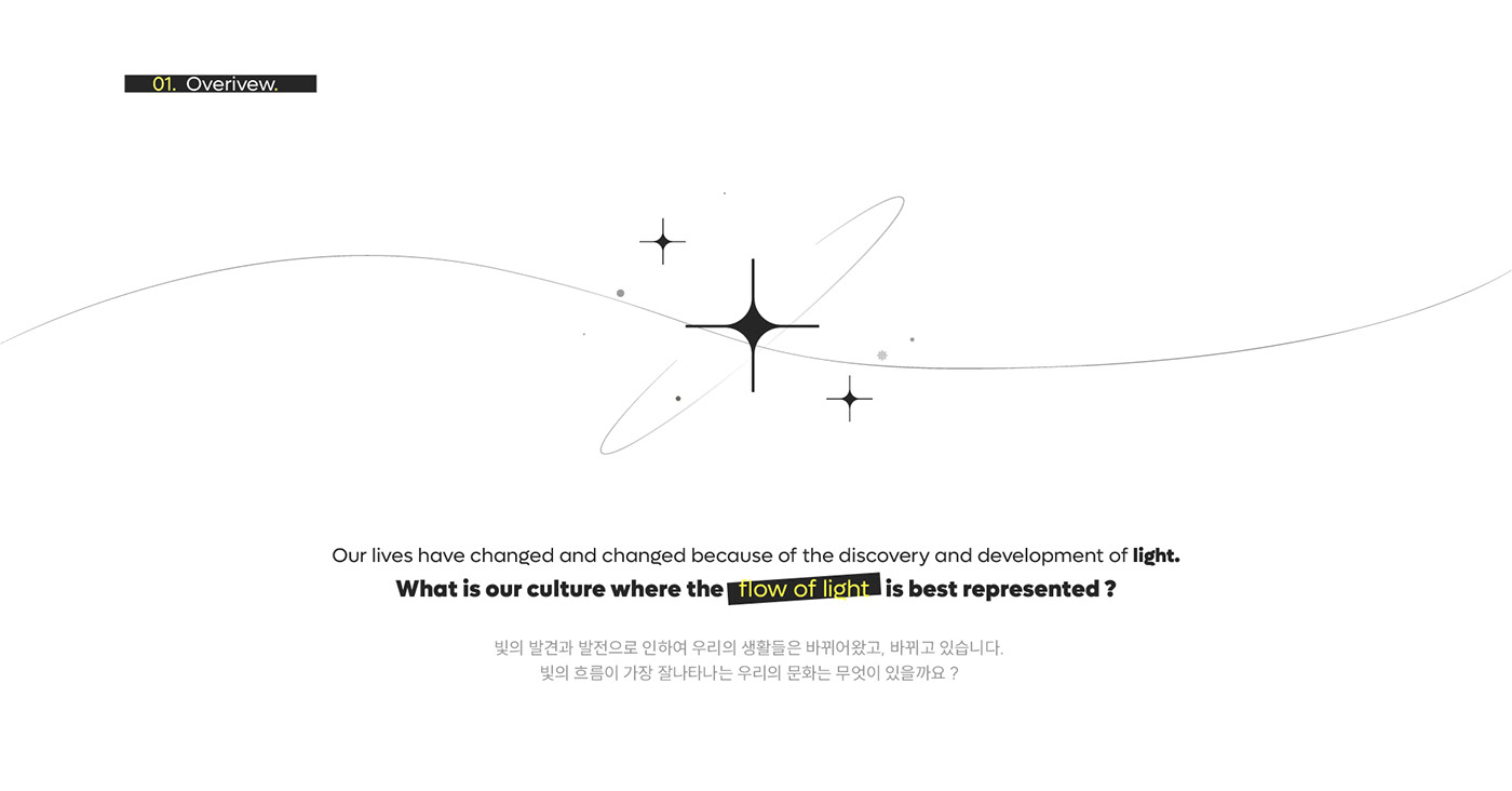 Coa，intelligence，Kitchen appliances，Household Electric Appliances，