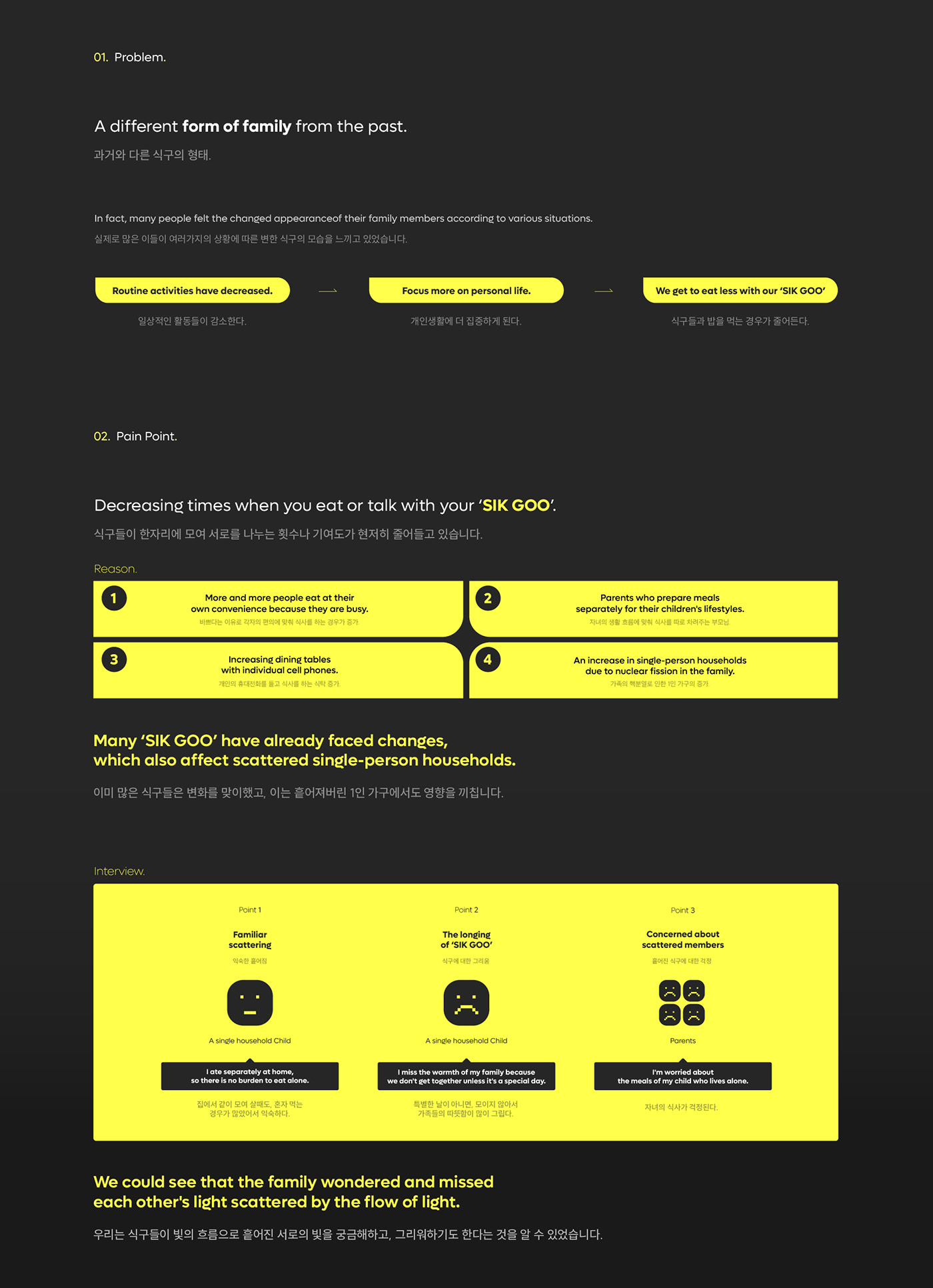 Coa，intelligence，Kitchen appliances，Household Electric Appliances，