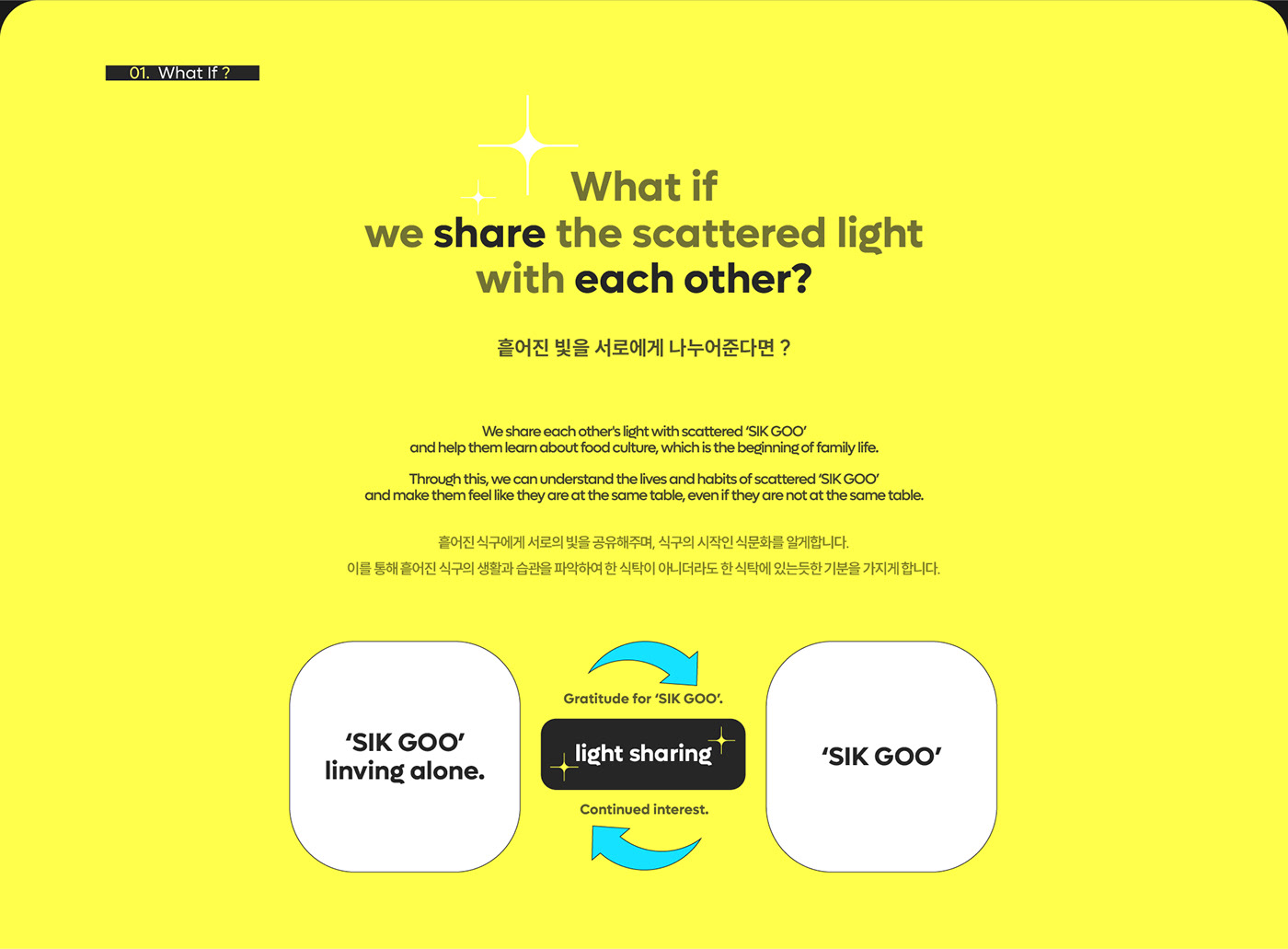 Coa，intelligence，Kitchen appliances，Household Electric Appliances，