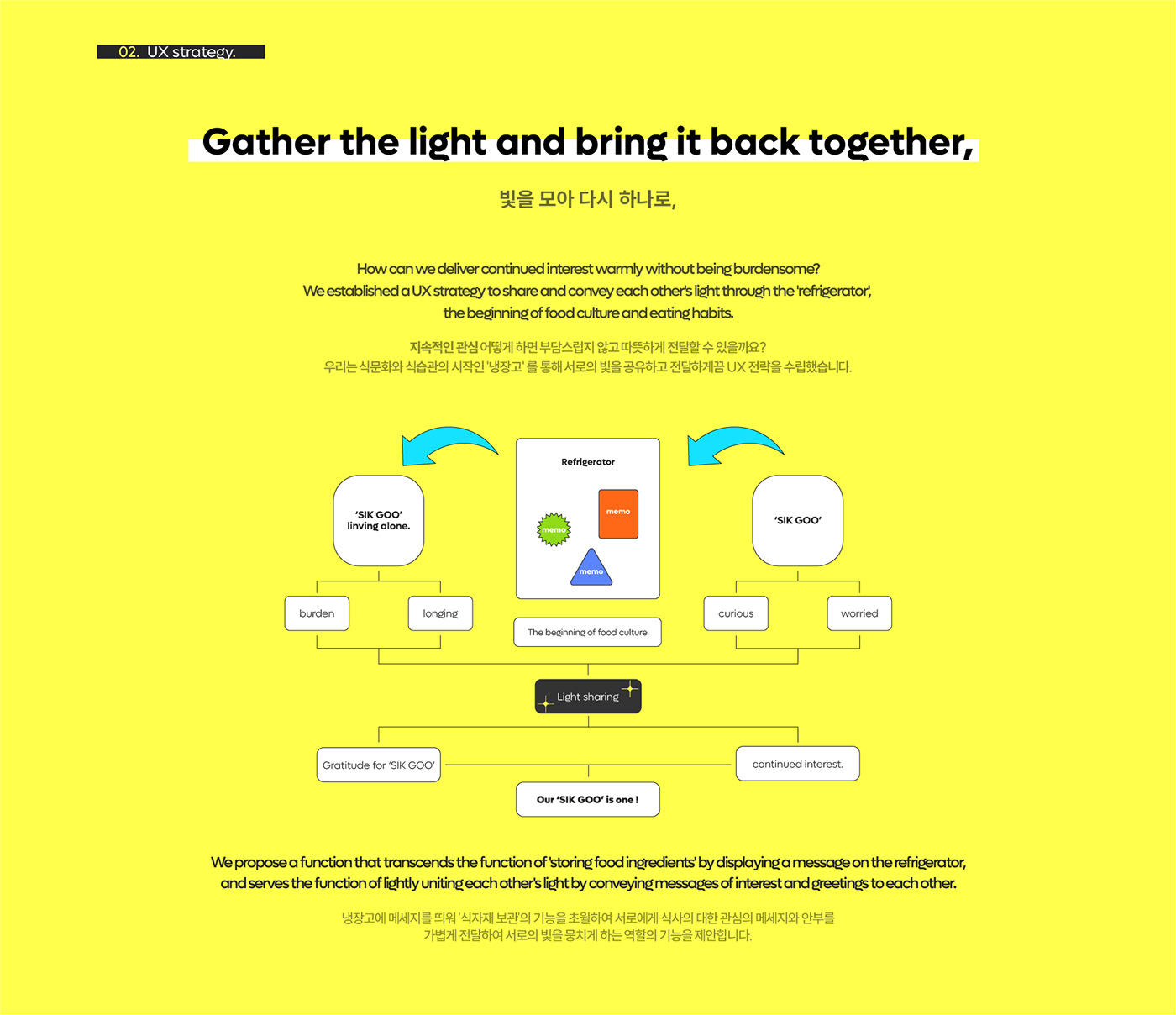 Coa，intelligence，Kitchen appliances，Household Electric Appliances，