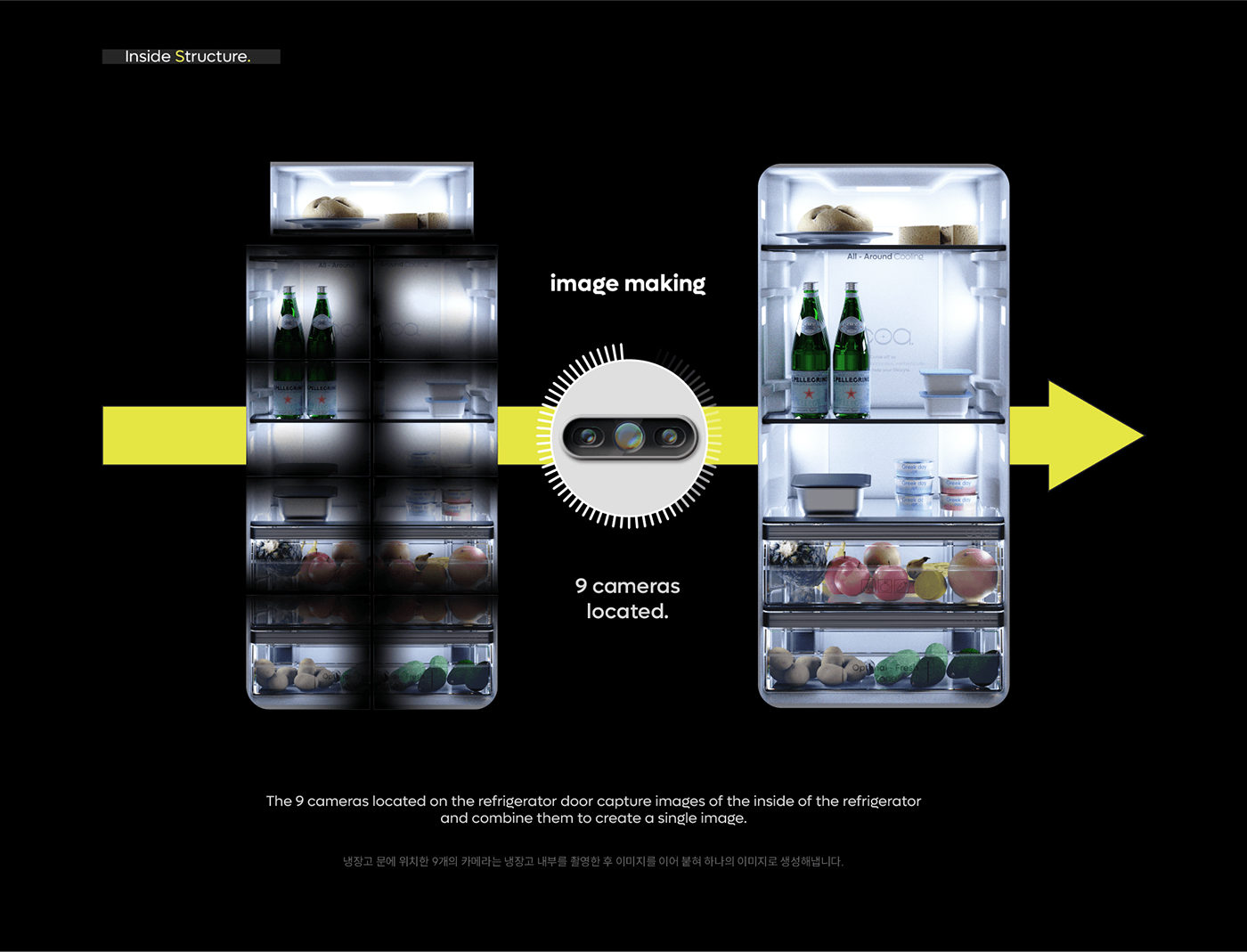 Coa，intelligence，Kitchen appliances，Household Electric Appliances，