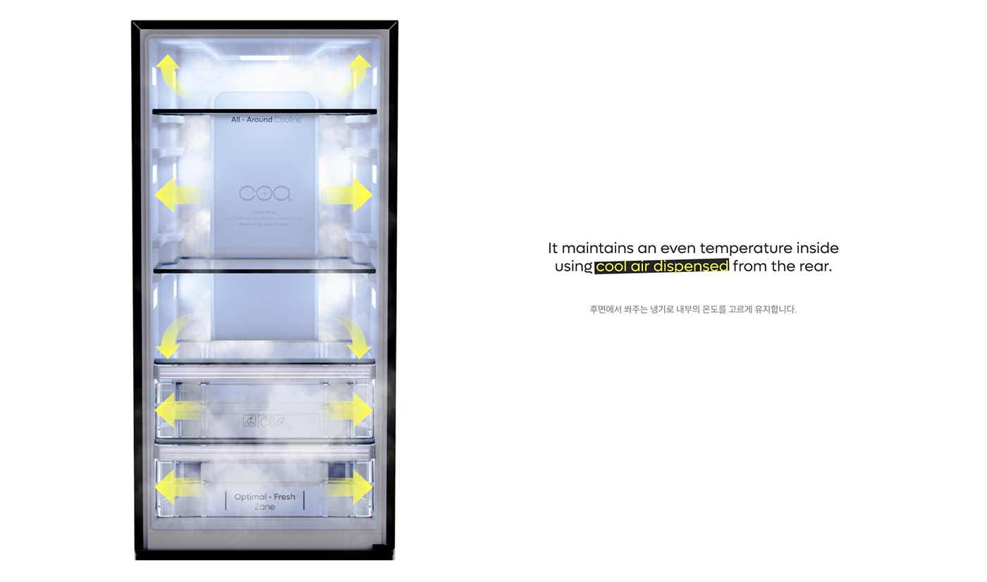 Coa，intelligence，Kitchen appliances，Household Electric Appliances，