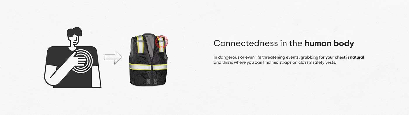 Communication equipment，Ener-Com，electronic product，originality，