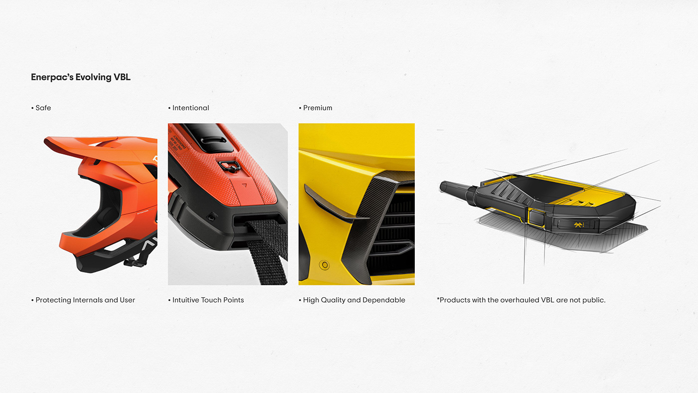 Communication equipment，Ener-Com，electronic product，originality，