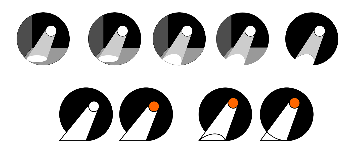Logo design，