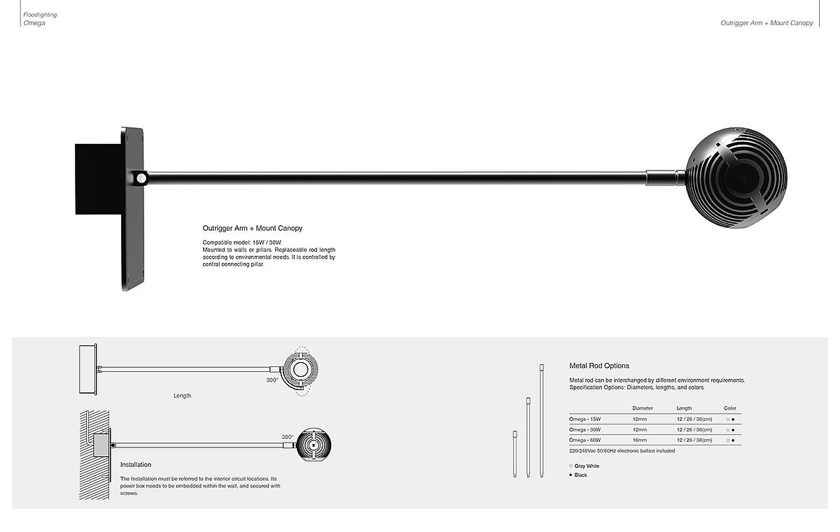 lamp，Floodlight，Landscape lighting，